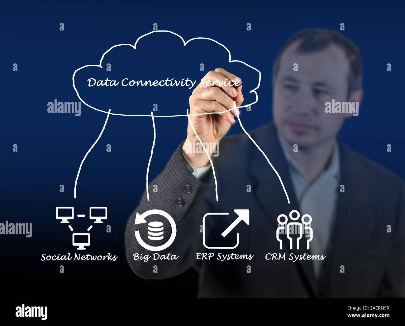 Data Connectivity Service Stock Photo - Alamy