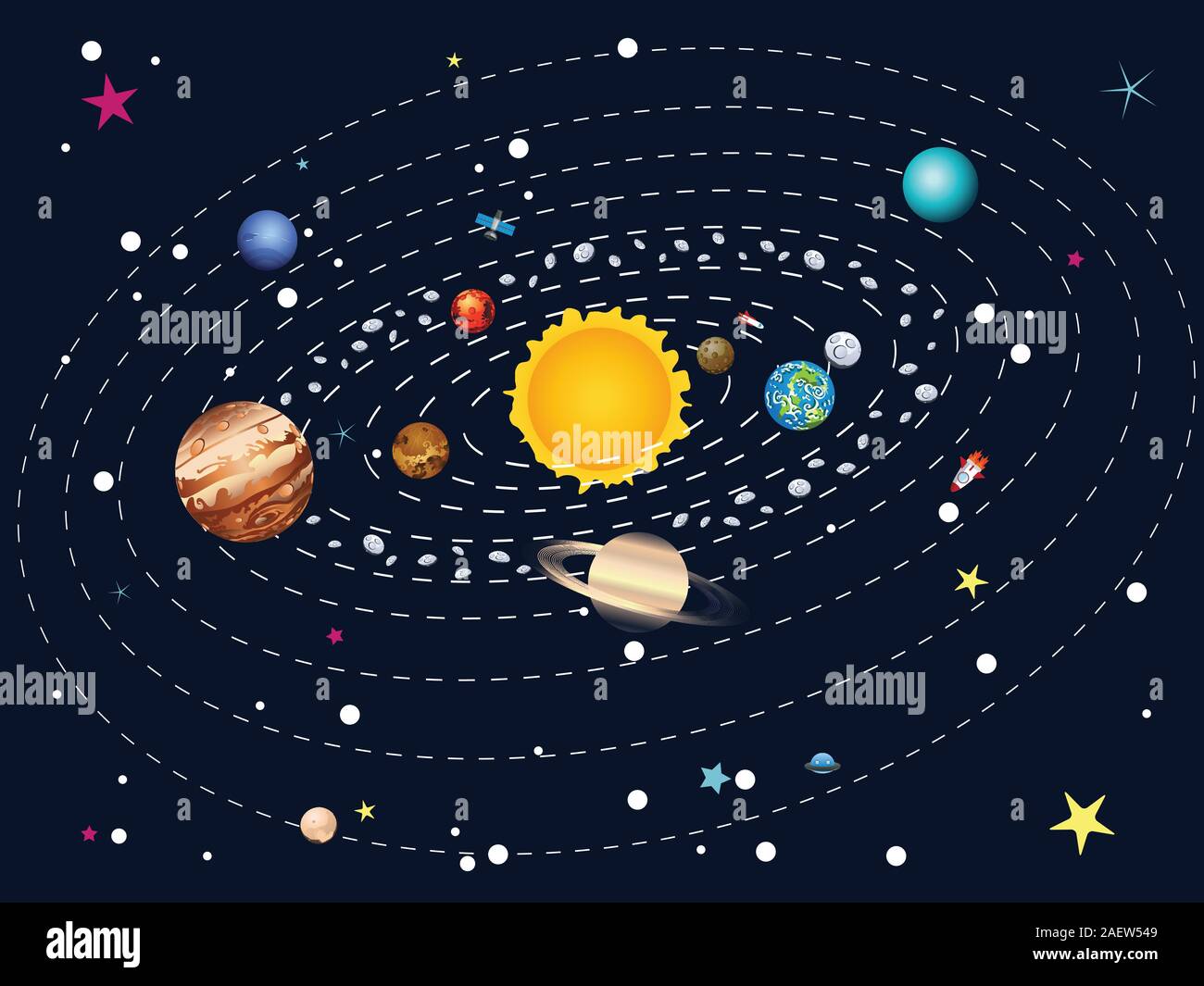 Cartoon illustration of solar system and planets around sun Stock Vector Image & Art - Alamy Cartoon illustration of solar system and planets around sun Stock Vector Image & Art - Alamy