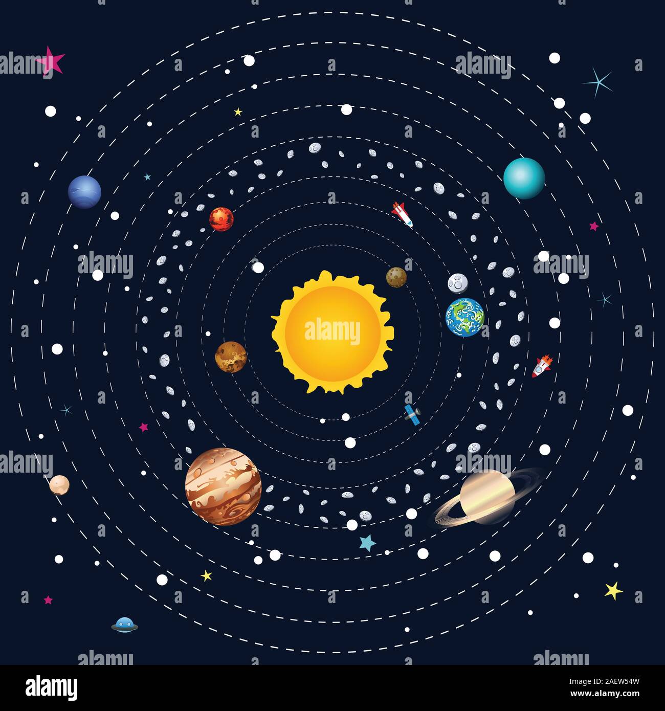 Cartoon Illustration Of Solar System And Planets Around Sun Stock Vector Image Art Alamy