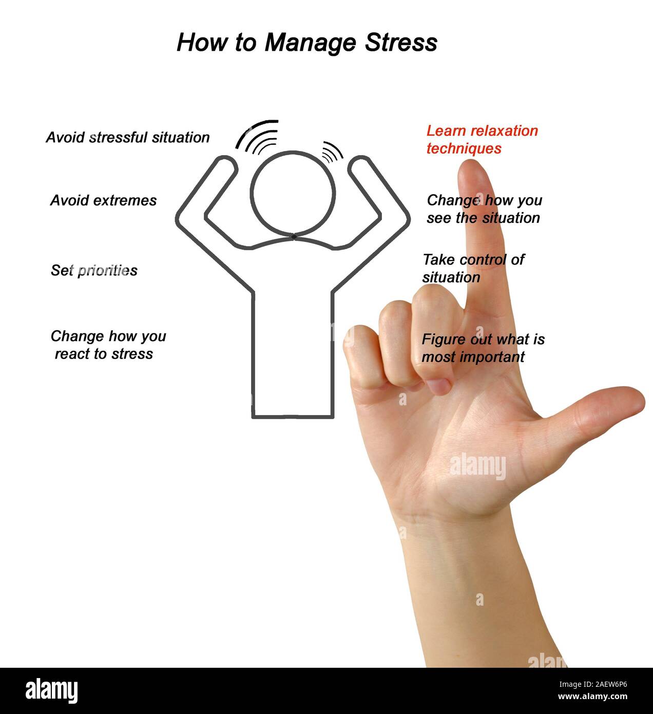 How to Manage Stress Stock Photo