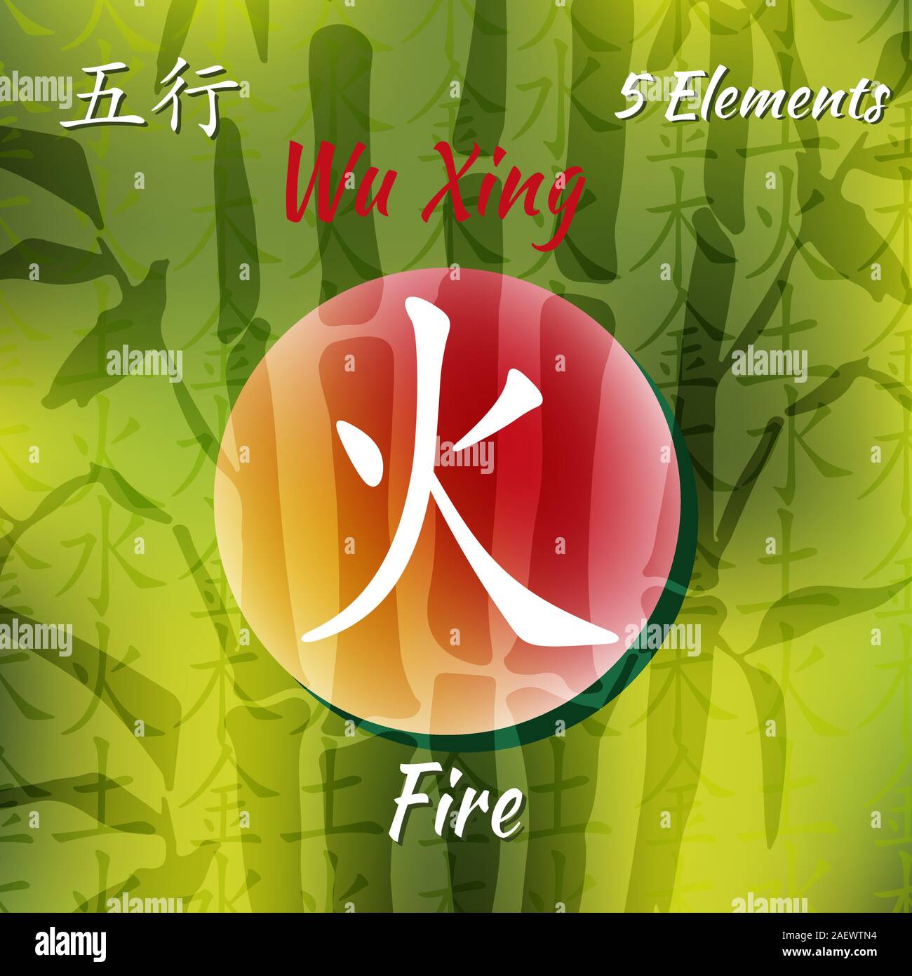 Five Feng Shui Elements Set Chinese Wu Xing symbols. Translation of