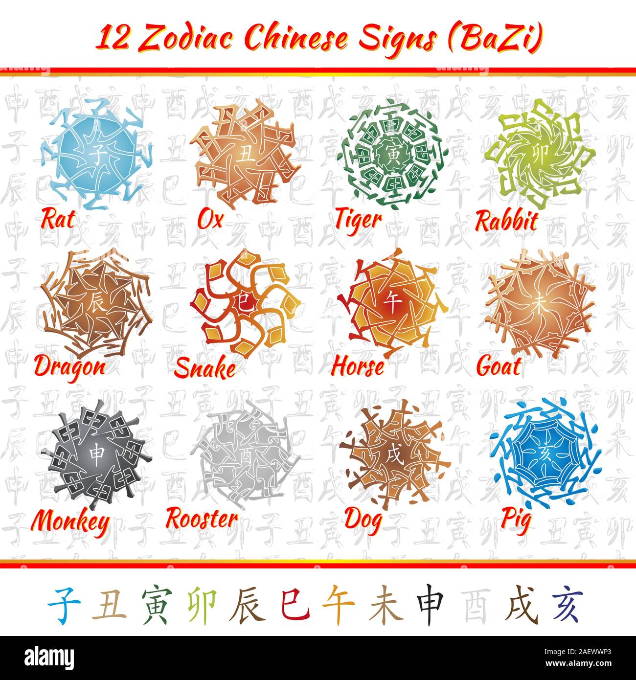 Set of chinese feng shui hieroglyphs. Translation of 12 zodiac animals, feng shui signs hieroglyph- Rat, Ox, Tiger, Rabbit, Dragon, Snake, Horse, Goat Stock Vector