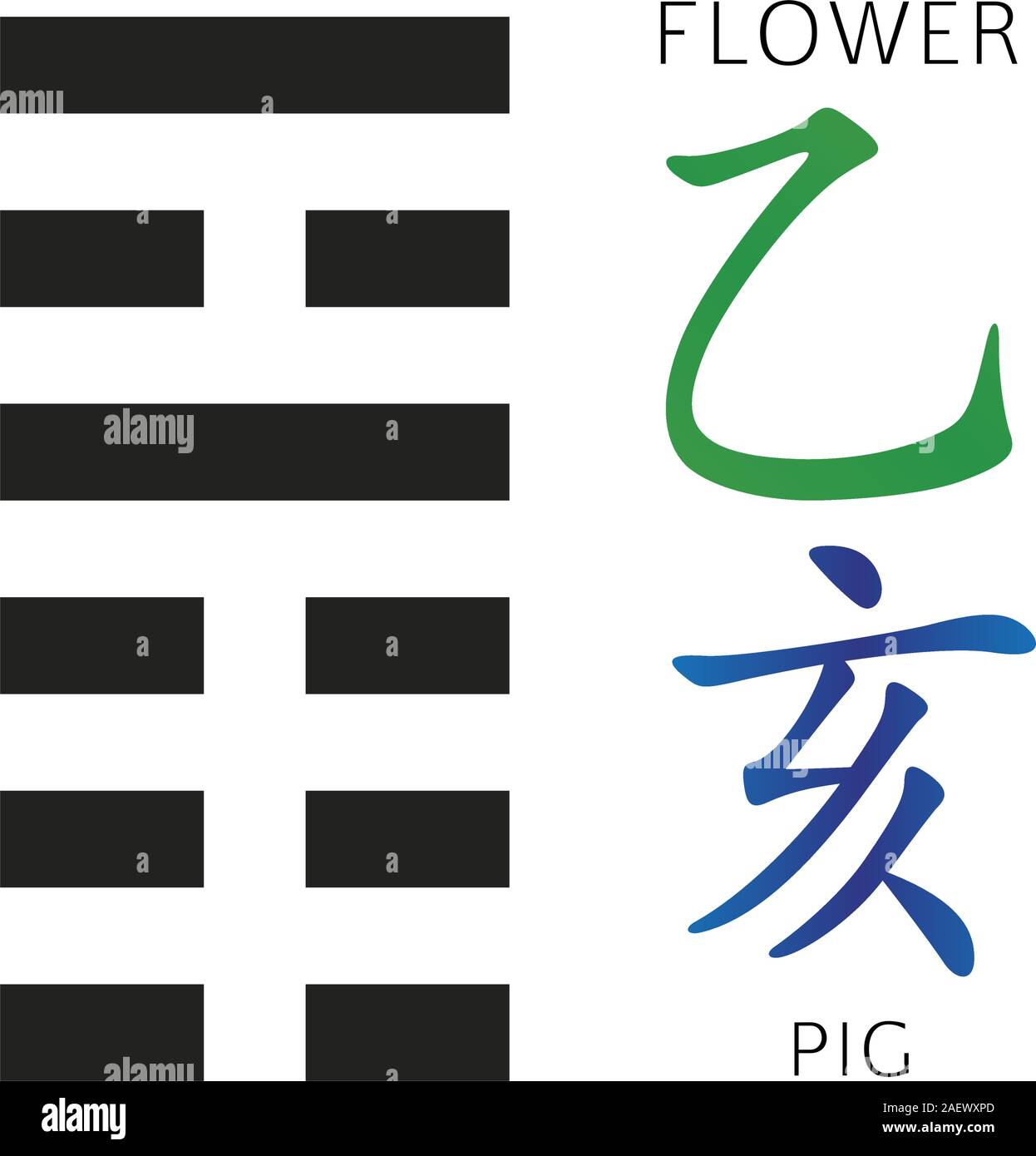 Symbol of i ching hexagram from chinese hieroglyphs. Translation of 12 ...