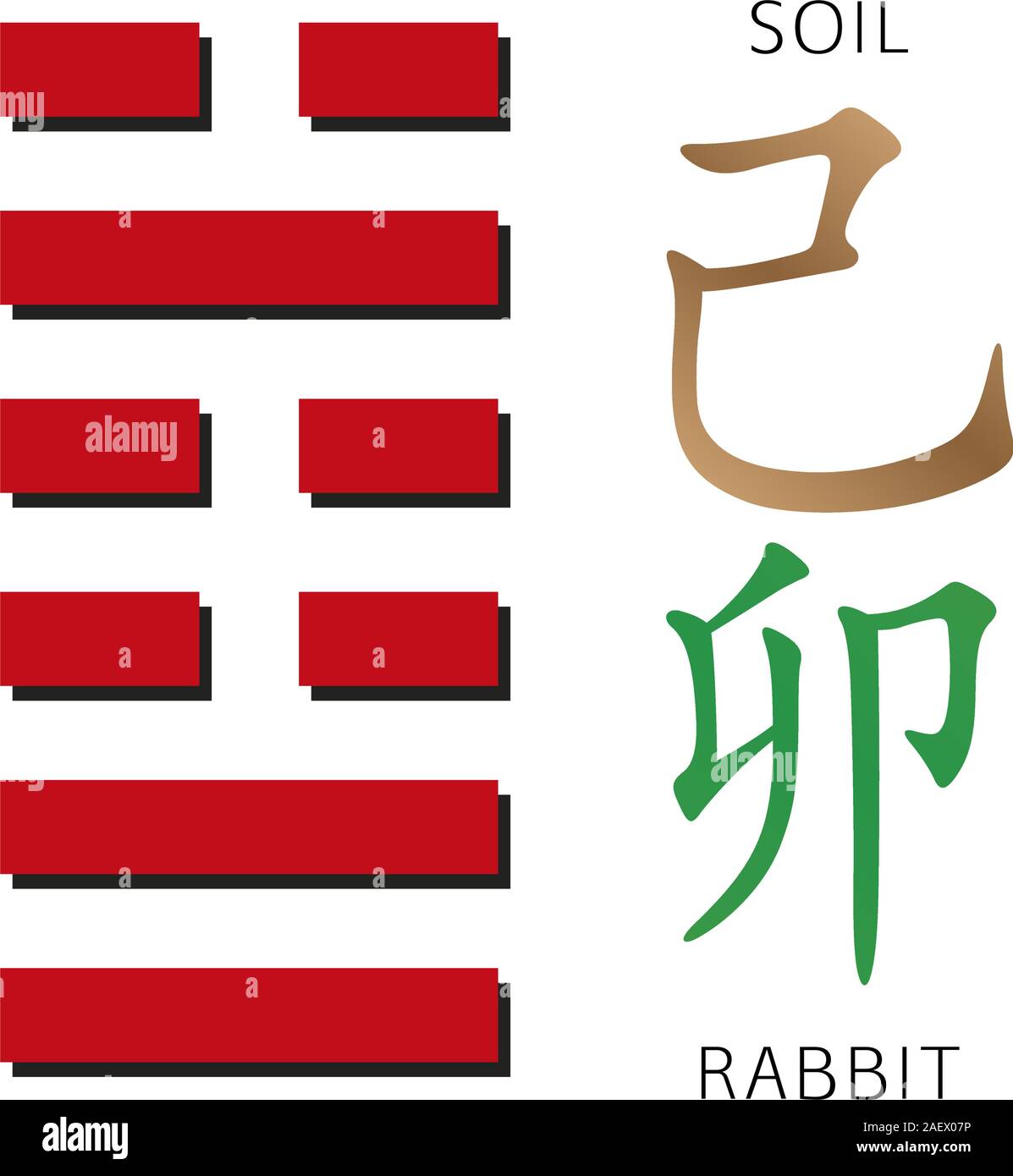 Symbol of i ching hexagram from chinese hieroglyphs. Translation of 12
