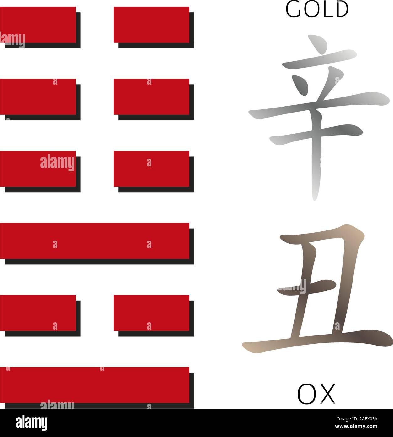 Symbol of i ching hexagram from chinese hieroglyphs. Translation of 12 ...