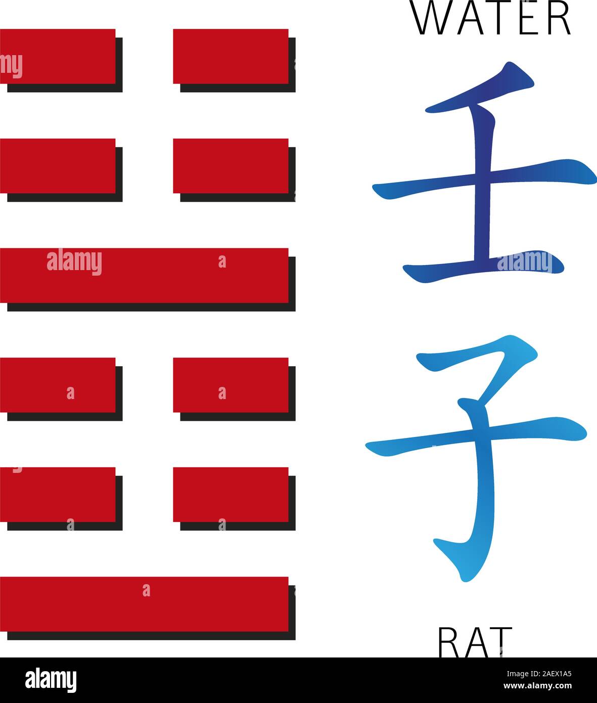 Symbol of i ching hexagram from chinese hieroglyphs. Translation of 12 ...
