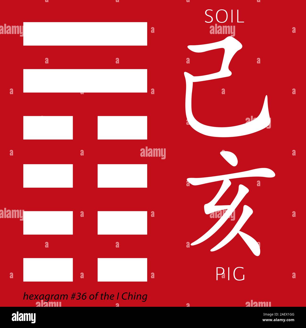 Fengshui bagua hi-res stock photography and images - Alamy