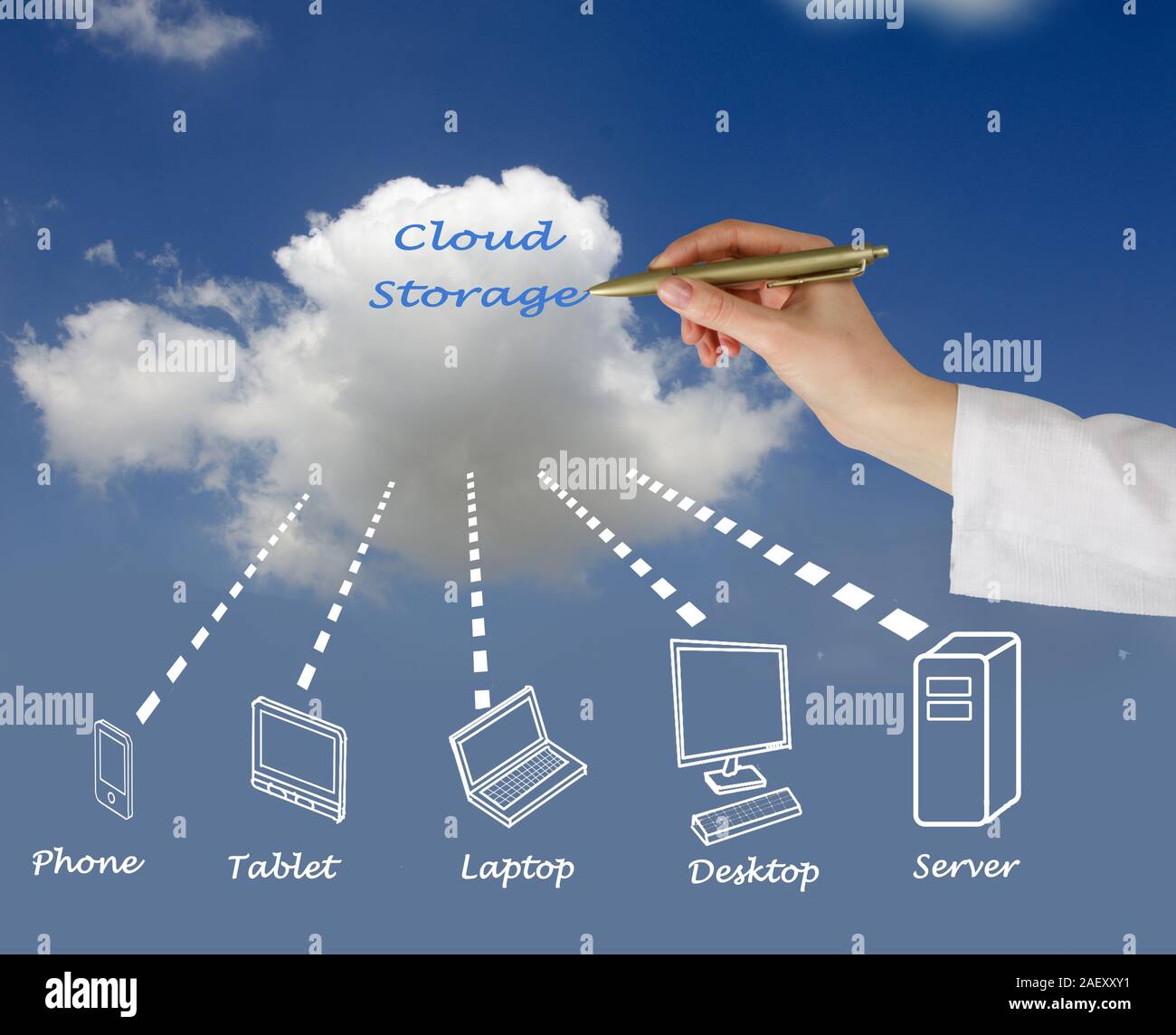Cloud storage Stock Photo