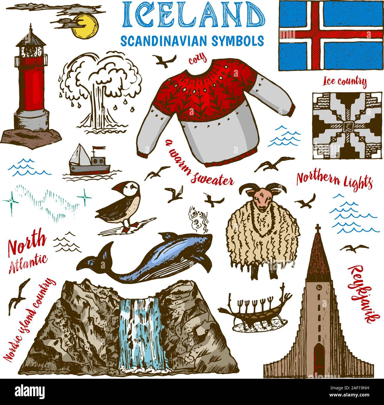 Icelandic Symbols