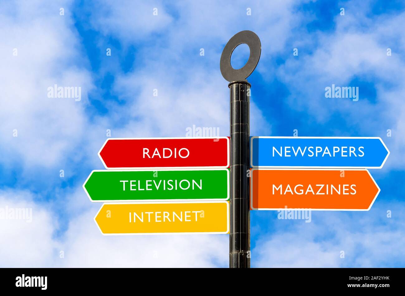 Conceptual signpost about the media with blue sky in backgeound Stock Photo