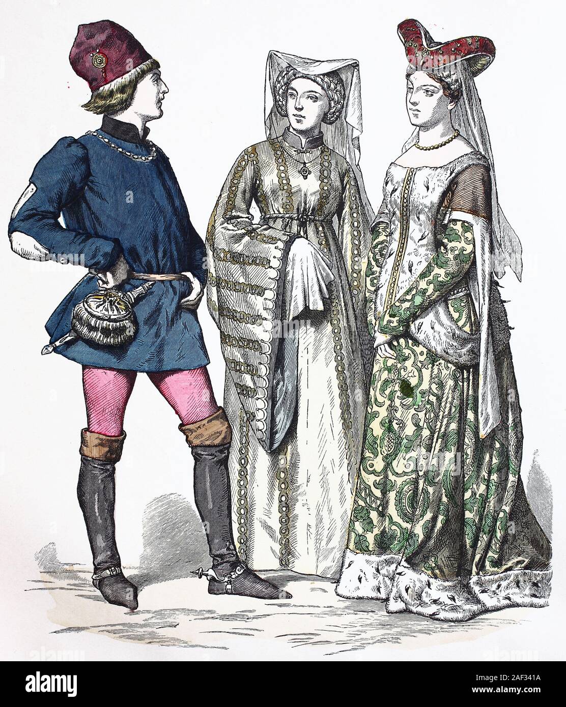 England Clothing History