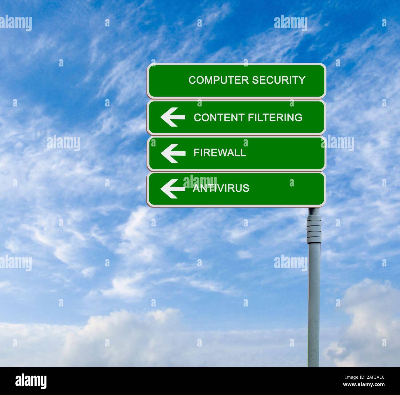 road sign to computer security Stock Photo