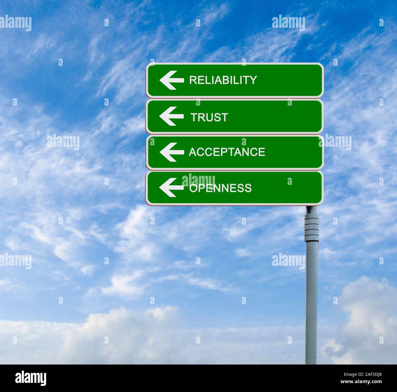 Direction road signs to  Trust, Reliability, Acceptance, and Openness Stock Photo