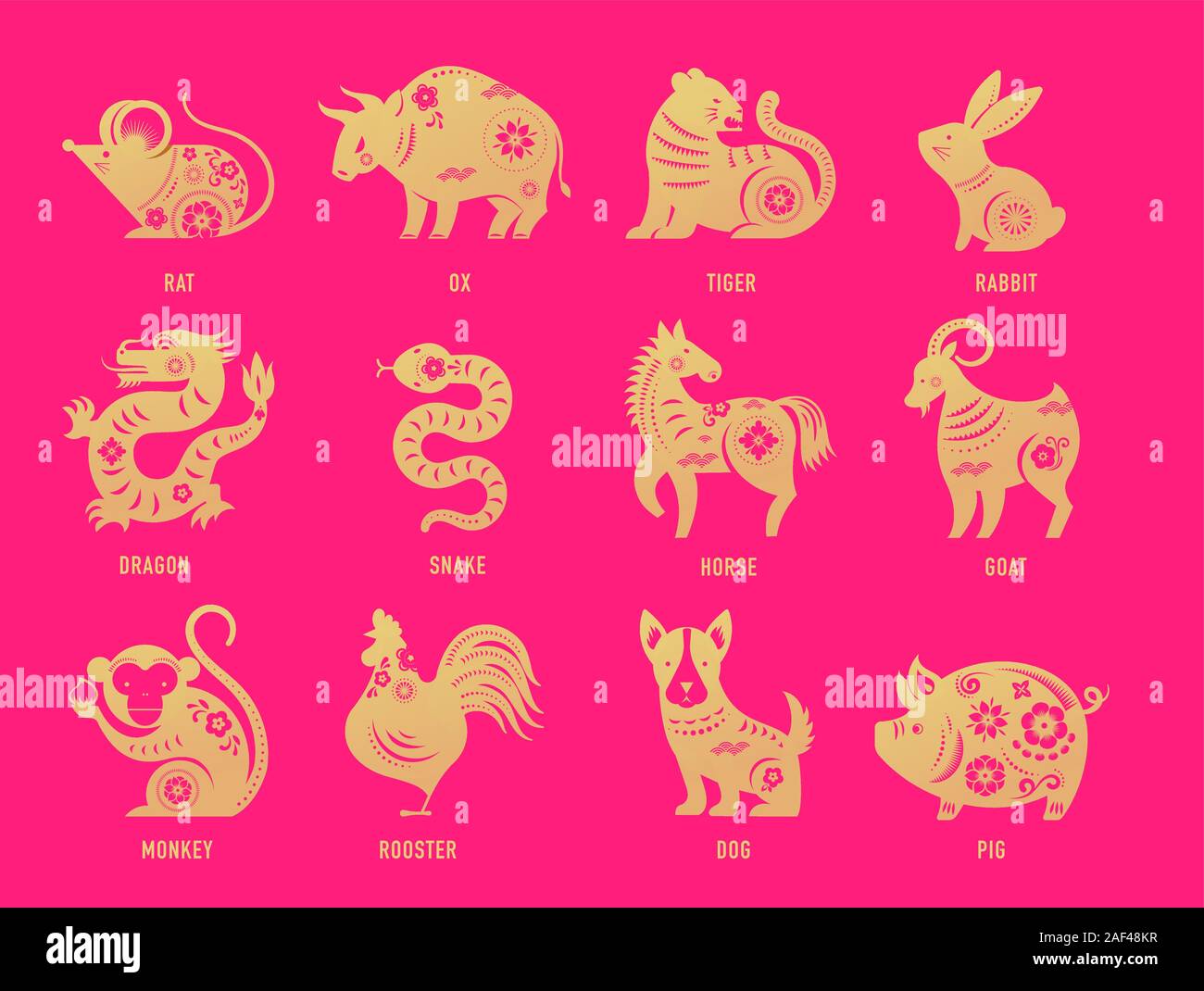 chinese new year horoscope for horse
