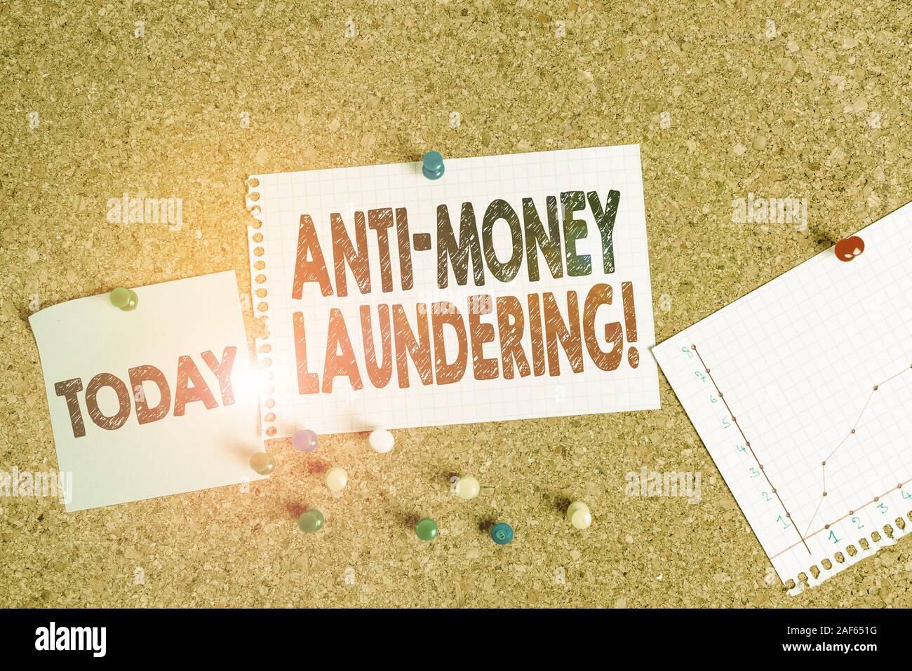 Text sign showing Anti Money Laundering. Business photo text