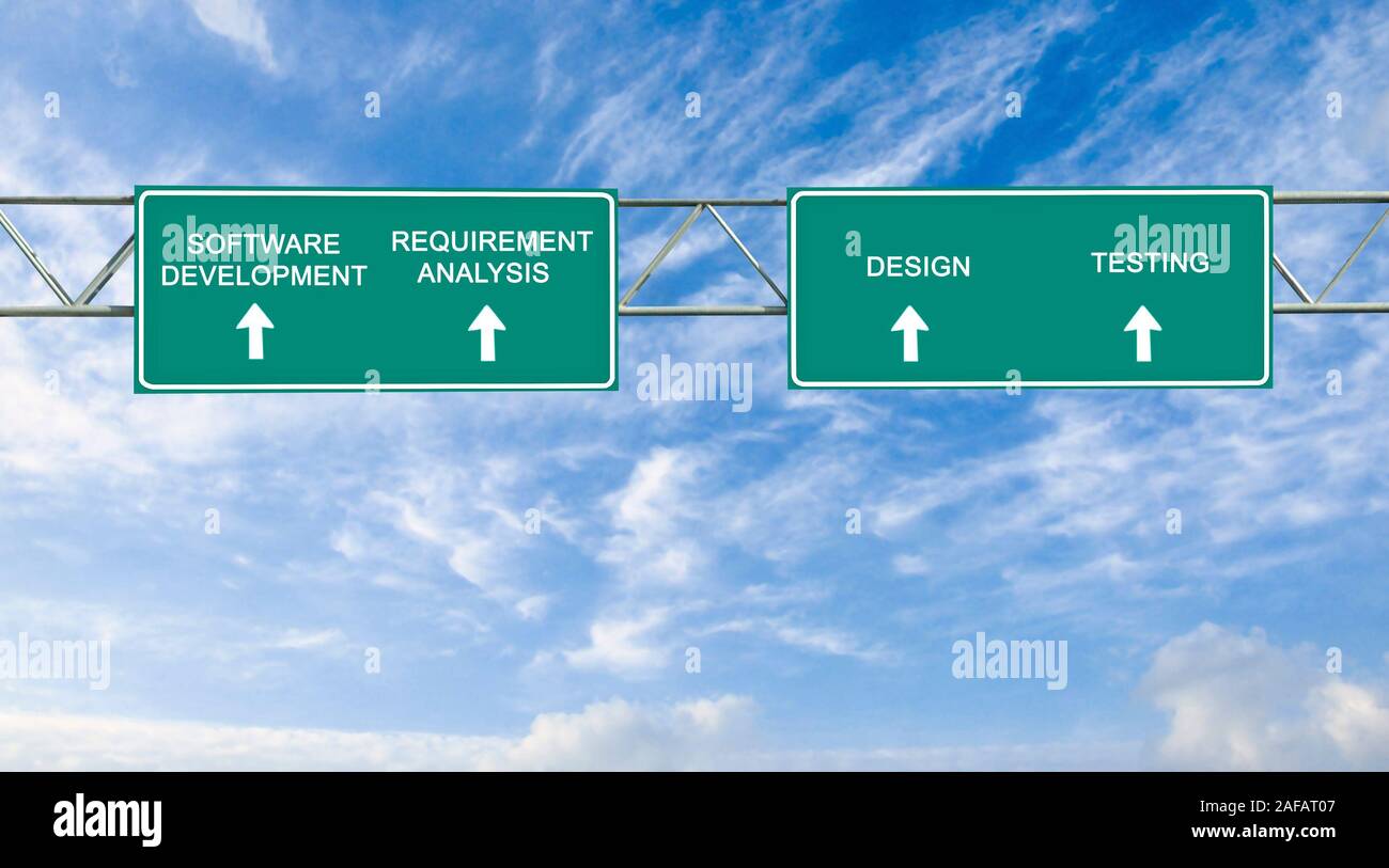 road sign to software development Stock Photo - Alamy