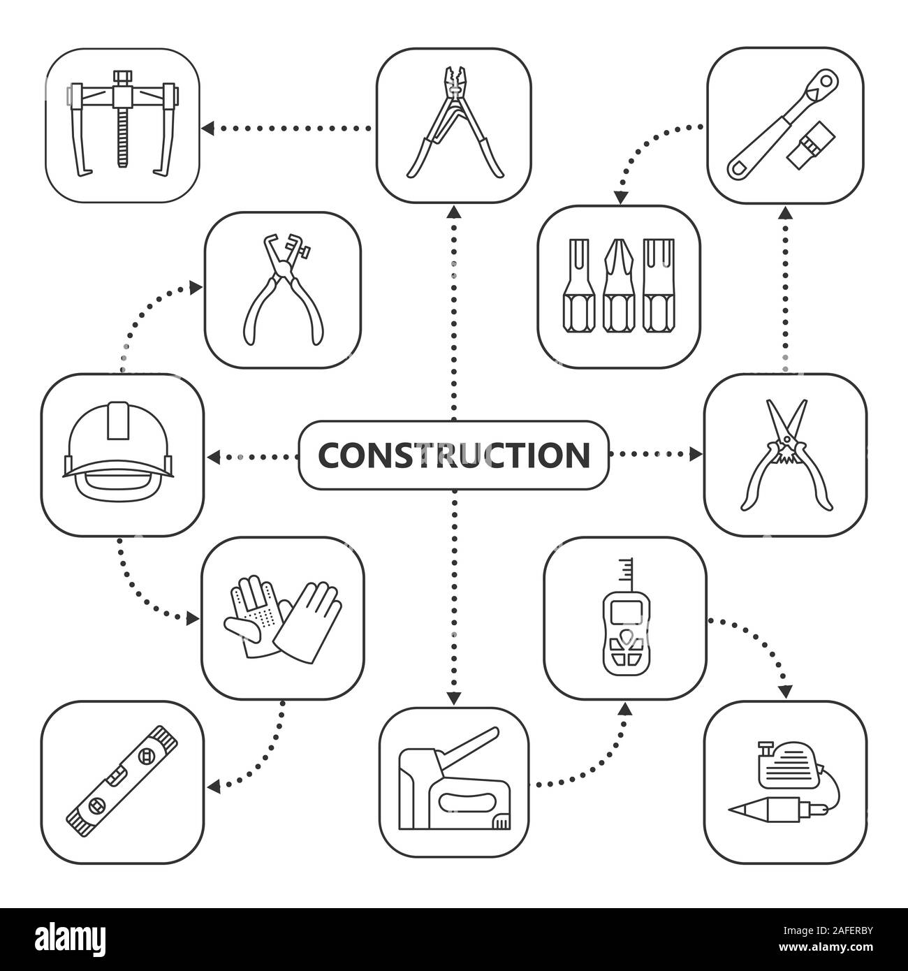 Construction tools mind map with linear icons. Renovation and repair instruments concept scheme. Spirit level, bearing puller, helmet, plumb bob, stap Stock Vector
