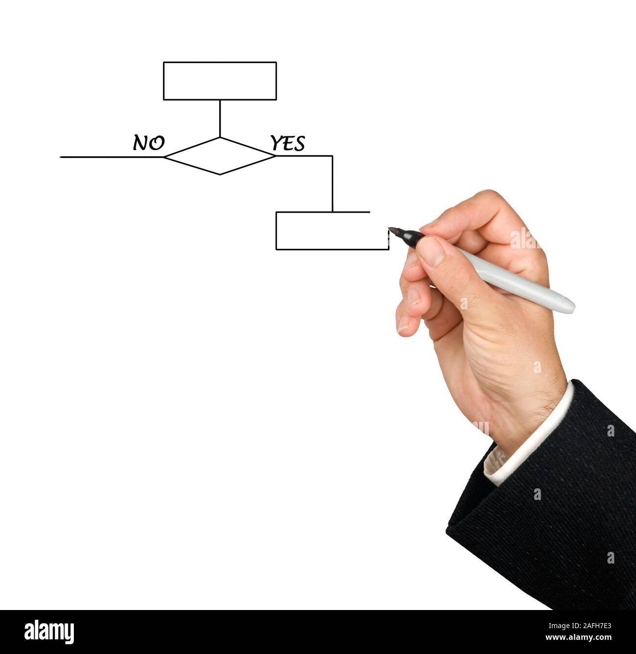 Presentation of flow diagram Stock Photo - Alamy