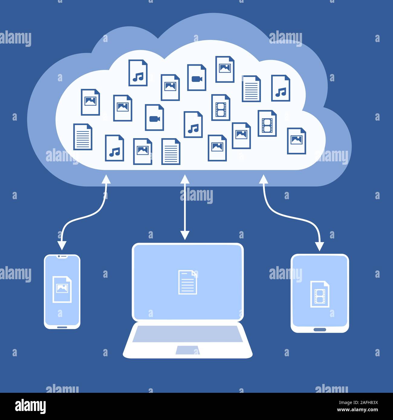 Multimedia in the cloud. Online cloud sync concept Stock Vector Image ...