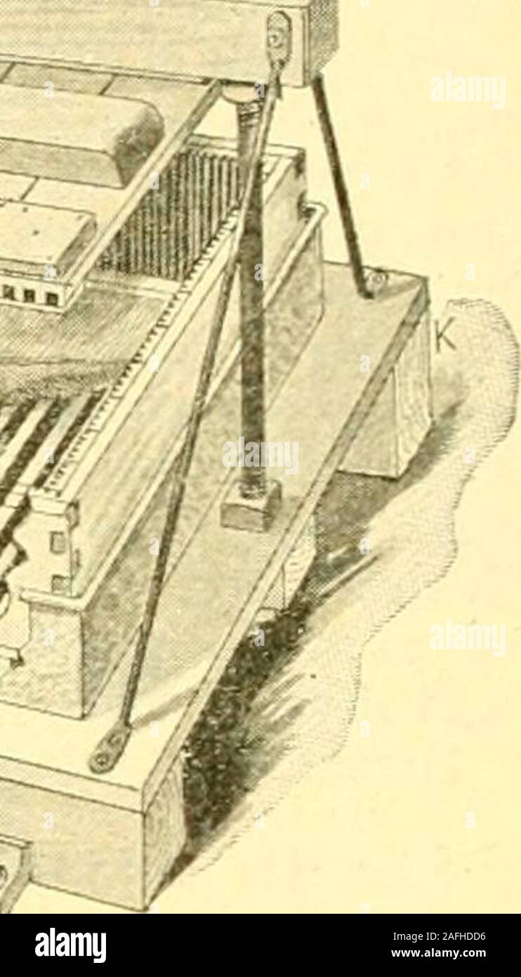 . Gleanings in bee culture. FIG. 9. —HATCH-GEMMILL WAX-PRESS. Fig. 1.—A—Bed, little higher at back end.B—Beam for sciew and braces.C—Hand ,&lt;-crew and lever.D—Iron plate on follower.K—Slotted bottom of follower.F—Slotted sides of case.G—Cheese-cloth or burlap.H—Slotted bars on bottom-piece.I—Case. J —Galvanized tank.K, K—Heavy -wood foundations.L—Spoilt. M, M—Braces running through K K to boltto floor.Fig. 2.—Part of the follower turned bottom side up,showing E. Fig. 3 —Detail part of bottom part showing con-struction of H. I have been asked why a press of such de-sign or modification is sup Stock Photo