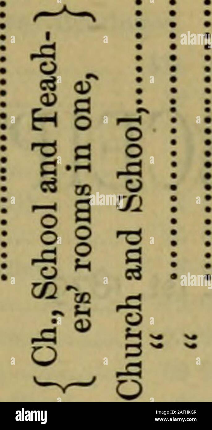 . Annual reports of the boards to the General Assembly. .2Q. « &gt;0 lO 05 00CO o CO OO :t^«o • U5 CO I—I CO 1-t* CO ^ io&gt;o«o U5»Oi-i ^ c^ CO :1—1 . (N Oi t^ 00 i-(Tj - CO ° P4 rt » a ^-^ W005 a&lt;v w D o ooo O lO ooeo i-T. oo CO P^* * ?* S5 C5 : : : I : : • • • ?* CO 1—( CO CO 1—1 CO : : (M as Oi O a§ § CO S • &gt;-&gt; H ^ • ?Tr wM «5 wS p^ S « (h -.-3 H a H-- t? CO o 5 CC y -al^ S 9 m I 1^ pq 1-9 STATEMENT OF RECEIPTS FROM MARCH 31st, 1878, TO APRIL ist, 1879. Synod of Albany. Albany Presbytery. Albany, iBt «70 00 « 2d, 74 50 3d, 11 00 &lt; 4th 75 00 « State St. 77 47 Amsterdam, 2d, 46 Stock Photo