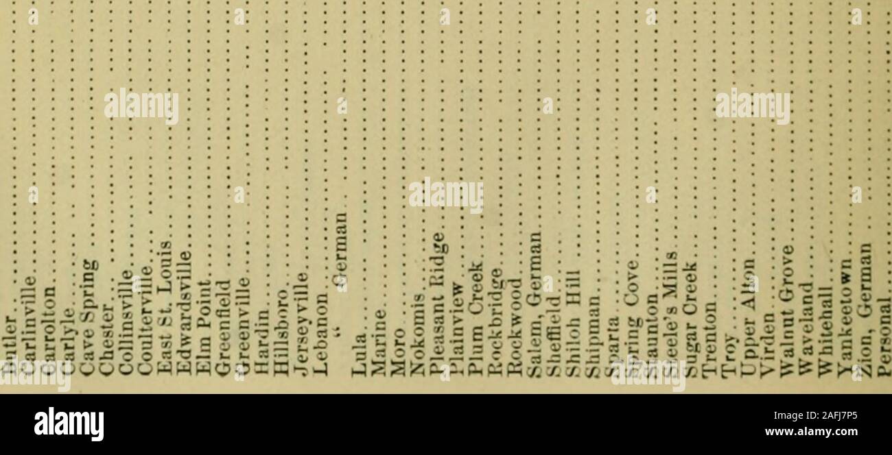 . Annual reports of the boards to the General Assembly. i-H OOO oo o«-ooOTO in CO &lt;^ r-&lt; tH 1-1 Ok: 00OOOJCO in o i- o I oiNoaoacQO o&lt; ?at©© oT(f5 I ». 1879.] BOARD OF HOME MISSIONS. 45 8 TO o 8 eo OS t^ eo o o o ?* (S ^ ss o inoo CO OQ &lt;-? «(N (!,« S .5 -^ j^ o X: S o S-.S ?3 t, ? ?-? rJ go S .Si i; -a 2 S • c oS -•^ - o. ?ca c3 » oQQOn O33 o - =3. i. c S «-s P S =3 SB?.,O 3.- c3 C3 8S 8 8 88 SS iO »o o o o »o M ooi-oojoooo : 8 «i ?^ »0 CC-^CO-^ tHCOOHO -^f »0 lO CO =0 (M-^ 05 O 00T-H T-( 1-1 rH &lt;M Tl i-H-! i-lfN o o 0)  ; i -5 s° •^^.o a e c  • g  3 -g o s §j! g aC S S i;^^5b- Stock Photo