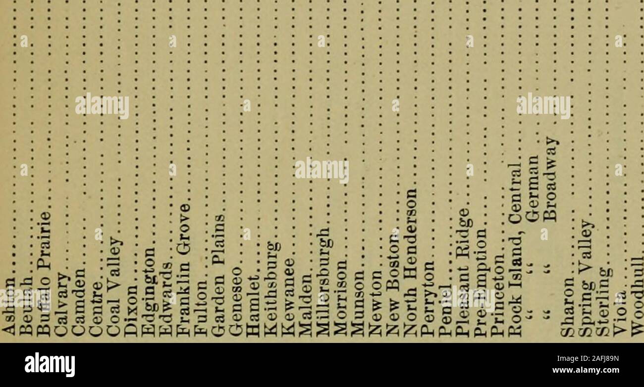 . Annual reports of the boards to the General Assembly. ooiracco©oo»m«30 o OiCI-TOOOwV^T-n—O CO iO Ci fM OS O -Ti -.I*  •I tf^ S o o -iTtiM-iOOio^iOOJ05 O CO in T? 00 1-1 -• - P-(TSm O .t « C ^ — a m ? s c! c i; -^ ^2 ;^. k. ?H £ C- ( • C 03- ^ — — I- e ^ T? £ fe CC H tii til • o t « &lt;05CQO (H OV 3 1879.] BOARD OF HOME MISSIONS. 43 s g s 8 8 8 s 8 5 to oo lO tn ?* M lO ^ ^ o s •^ i- CO 8 s S 8 8 s 8 CO S CO 00 1— as8 8 oo 8 8 §8 8 88 in CO g 8 §8 8 t e gg s oweq ^ {- ^ lO SS ^•^ cc CO CO lOO re CO s 00 :o o. S S ;^ •CO 10 ©» o o loio CO 10 2?S?02S^goS2^ ocoooooo 5o(?jiooooo SCO o»nooooo  Stock Photo
