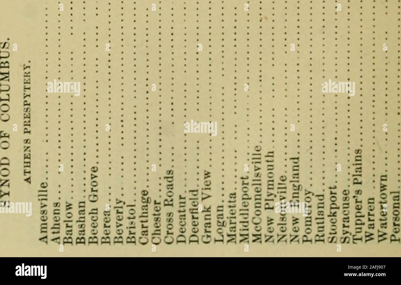 . Annual reports of the boards to the General Assembly. T-iIf ^ s? cocoej IN inmoiOO &lt;-• = XI ^ iv t- o in ff-&lt; ic o o o•oto-^oira-Hco»«c:5-^csmi-i oto o S iniio O ffl irt OSCOCit* ^?3 O es c3 o  oc o ;«K Ji 0) £ S -sJ&lt;iMpq«cQaoooooOW - -a S — (.1 (Mr-i fi CO(5 O O ; = -^ ?.. 5 es .t g I •= K •- X•« o = = m5 a^ o. 1879.J BOARD OF HOME MISSIONS. 33 a&gt; S8SS8 88 O lO CO o 00 Tji g S? 88 8 8 00 I-HIOOOCOO CO t C*i-i i-H 00 &lt;r» »OTt&lt; in Tt&lt; GO ?* g 8 JO 8 s m 8 S 00 la s 8 o 00 -* ig -* gssssg o g§S8 S8S5SS o iraoQO OOCO OtJ&lt; 8S 88 gg inoooio 0»^ -WCM Tf 8S 88 £- (MOO CO I Stock Photo