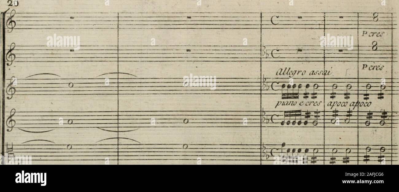 Renaud Tragedie Lyrique En Trois Actes X I P 3p3 Qardsvc Tu Mon A Me In Y J I 7 6 Lt Z Lt Y Y7 Niee