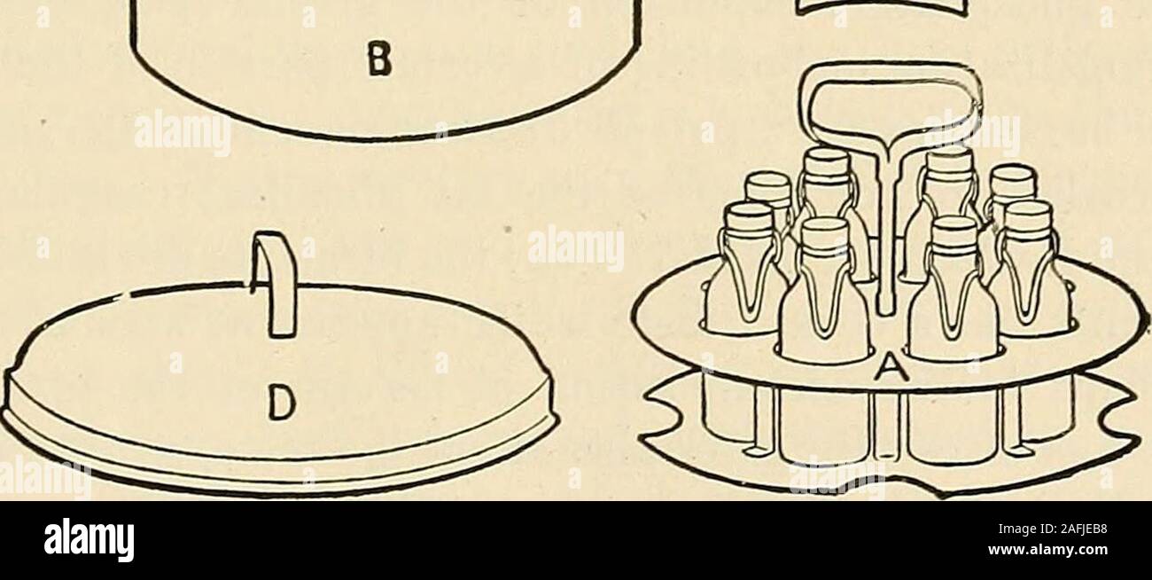 . Preventive medicine and hygiene. C... Fig. 75.—Straus Home Pasteuuizer, Freemans pasteurizer for heating milk in individual feeding bottlesin the home is most serviceable. The modification of Mr. Nathan Strausis shown in Fig. 75. It is used as follows: After the bottles have been thoroughly cleaned they are placed inthe tray (A) and filled with the milk or mixture used for one feeding.Then put on the corks or patented stoppers without fastening themtightly. The pot (B) is now placed on the wooden surface of the table orfloor and filled to the supports (C) with boiling water. Place the tray(A Stock Photo