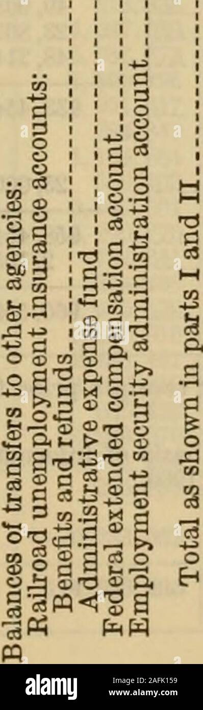 Annual Report Of The Secretary Of The Treasury On The State Of The Finances For The Year C Jimtooi Lcooltooxmth 3osl Gt Co00co T Cor Toi Cc Cocooococotfooou Q0c 0ic0c0c 1oc0m Lt C O0i R Tjt Co Cdt Ot Uo T I T