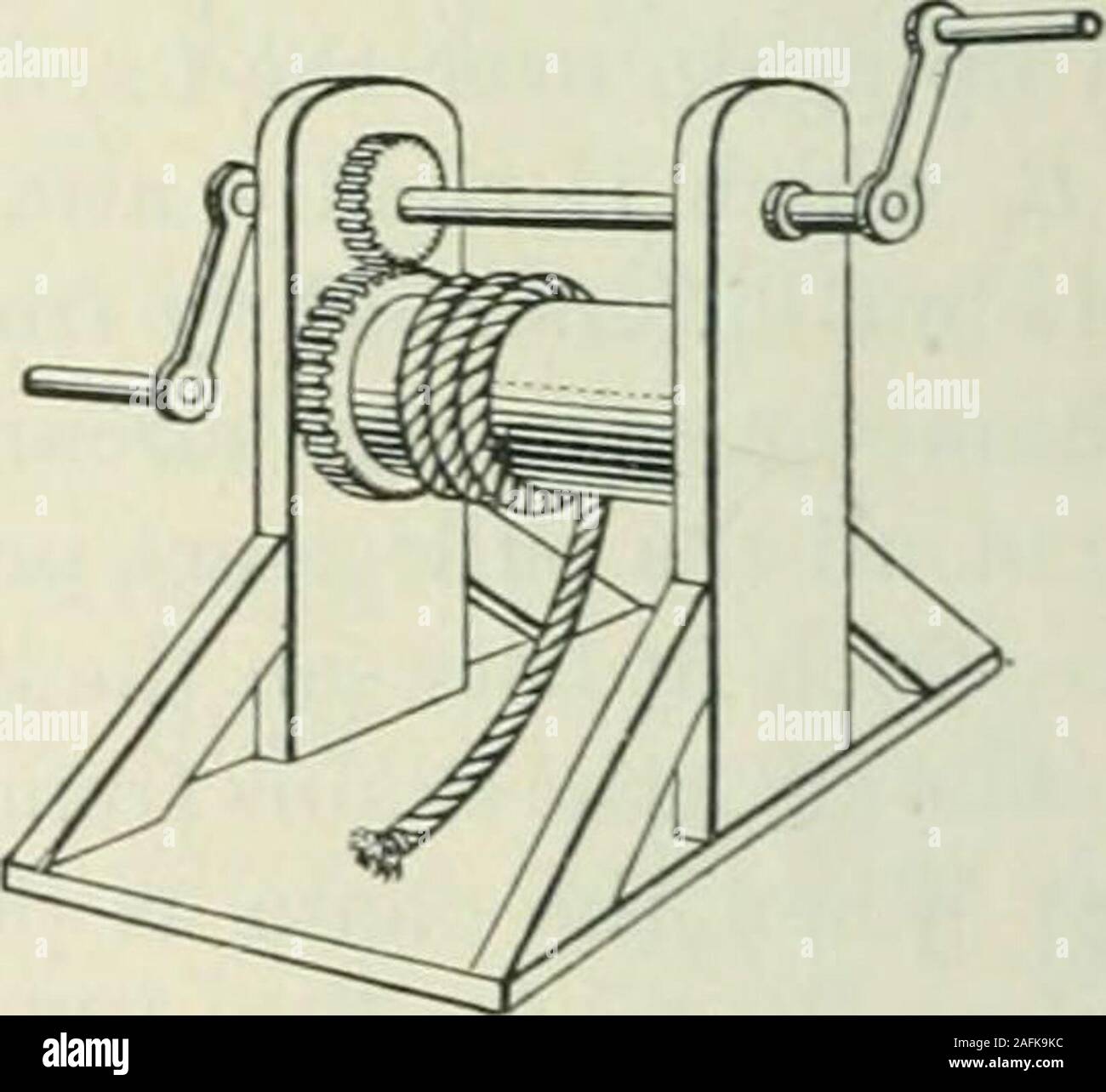 . Practical physics. Fig. 138. llav .scales Fig. 139. Windlass with shears 6. The hay scales shown in Fig. 138 consist of a compound lever withfulcrums at F, F, F, F. If Fo and Fo are lengths of 6 in., FF andFE 5 ft., Fn 1 ft., Fm 6 ft., rF 2 in., and FS 20 in., how manypounds at W will be required to balance a weight of a ton on the platform? POWER AND ENERGY 121 Stock Photo