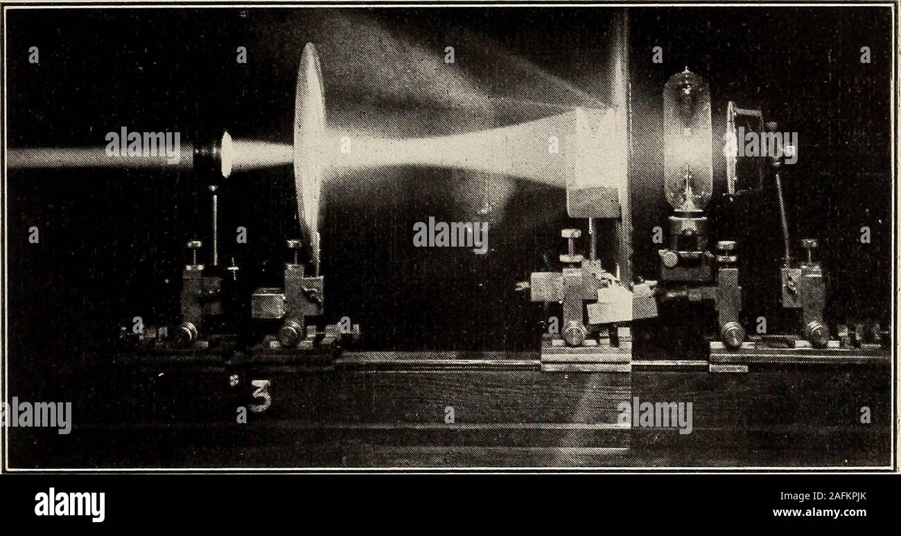 . Transactions of the Society of Motion Picture Engineers (1921). Fig