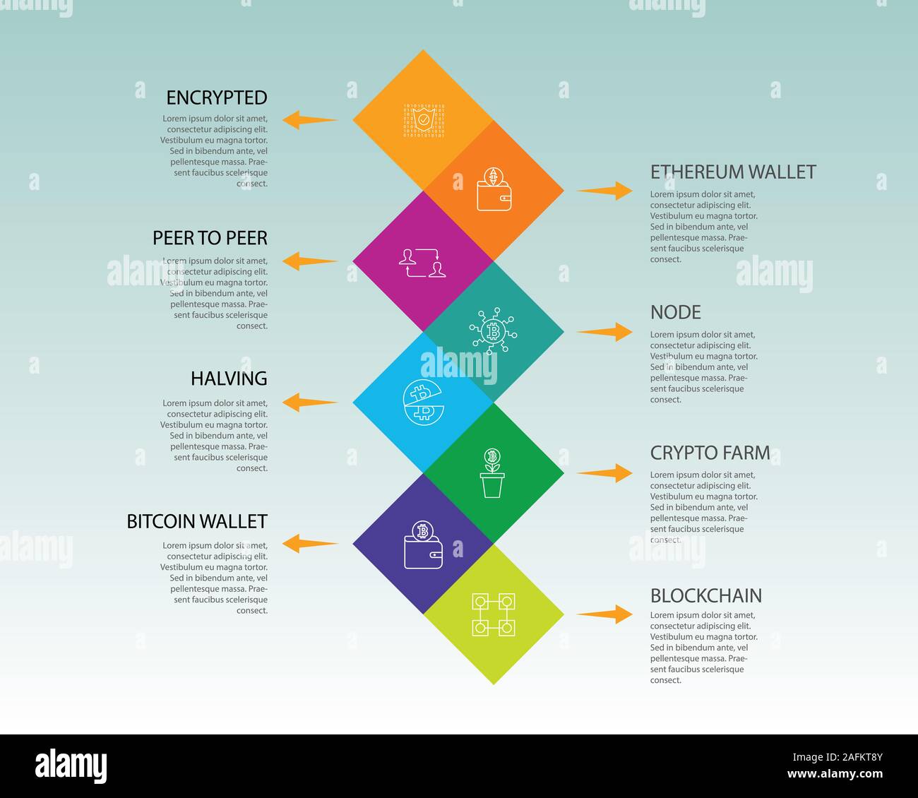 Crypto Currency Infographics design. Timeline concept include ...