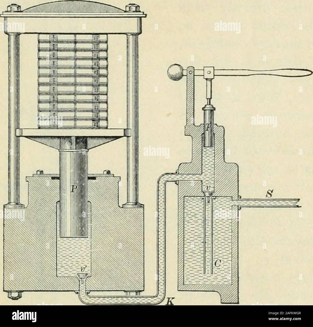 Hydraulic press for compressing steel hires stock photography and images Alamy