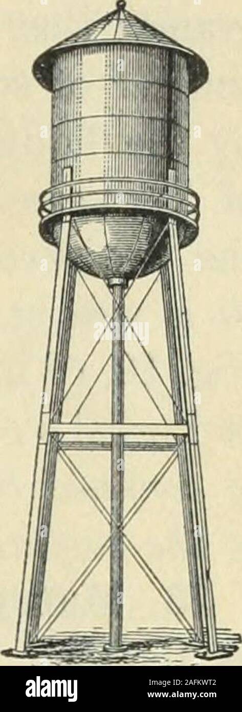 Practical physics. Fig. 8. Illustrating hydro-static paradox PASCALS LAW 15  7. If the weight of the empty vessel in Fig. 10, (i), is small comparedwith  the weight of the contained water,