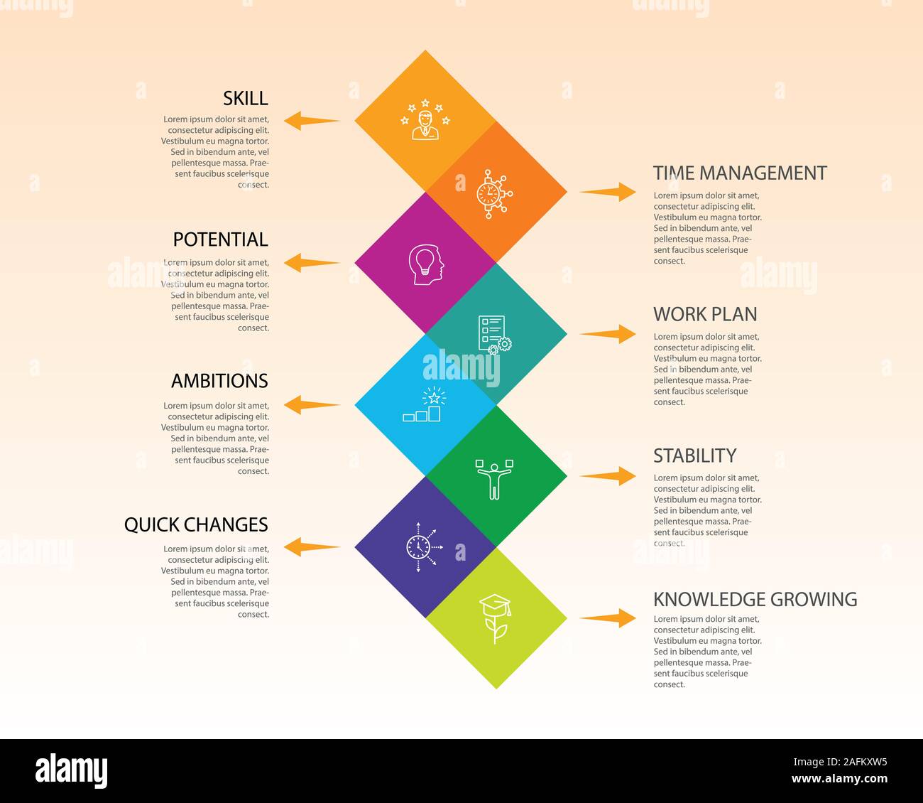 Productivity Infographics design. Timeline concept include skill ...