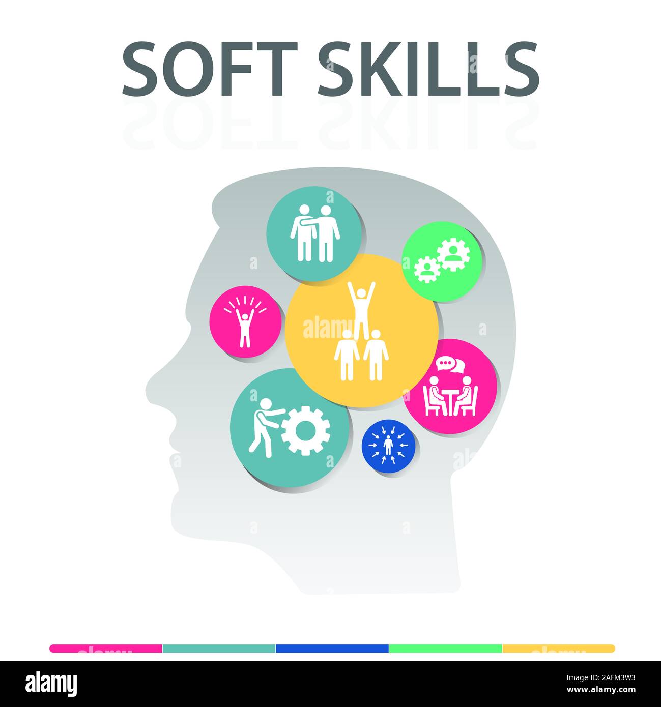 Soft Skills Infographics design. Timeline concept include team spirit ...