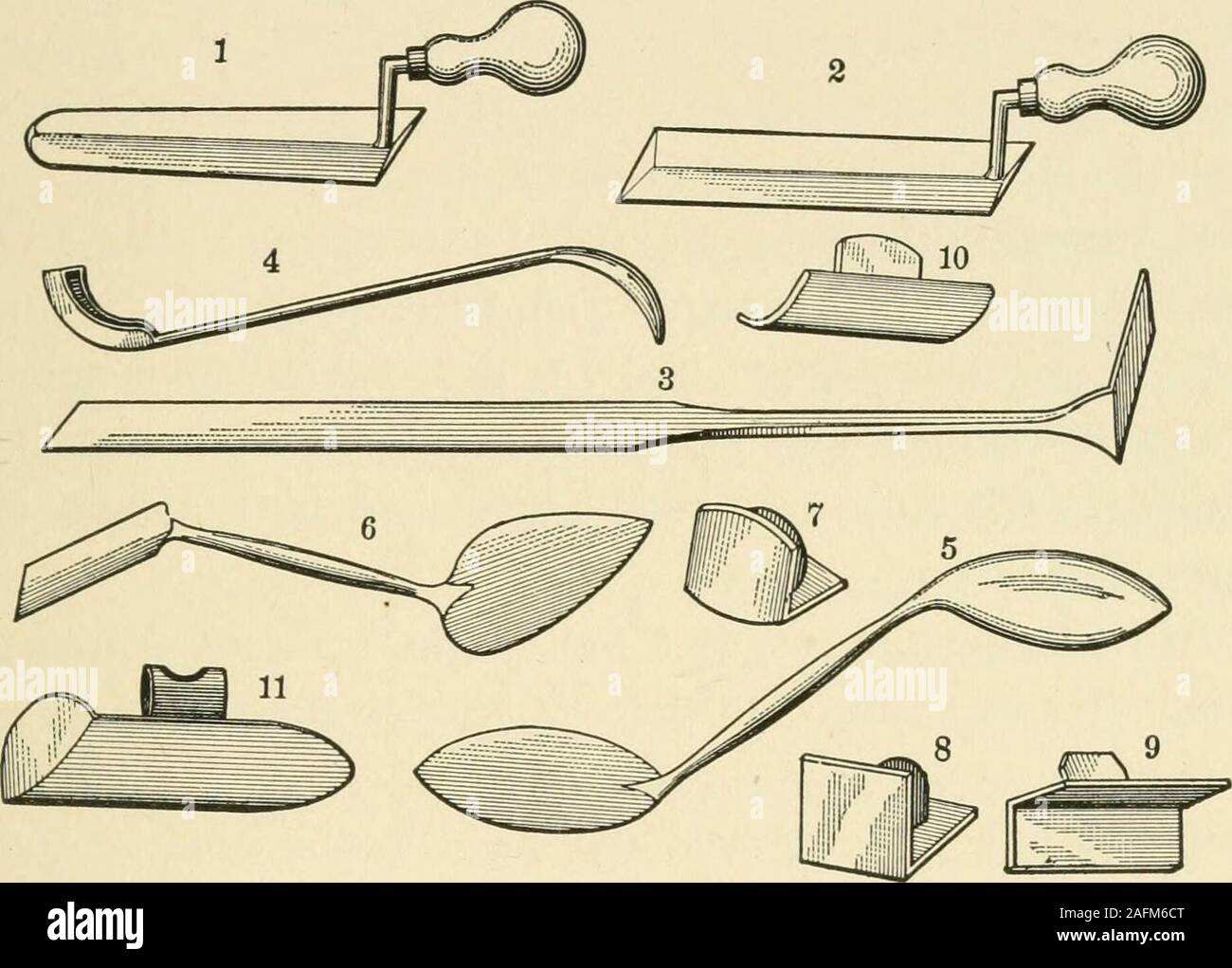 . Foundry practice; a treatise on molding and casting in their various
