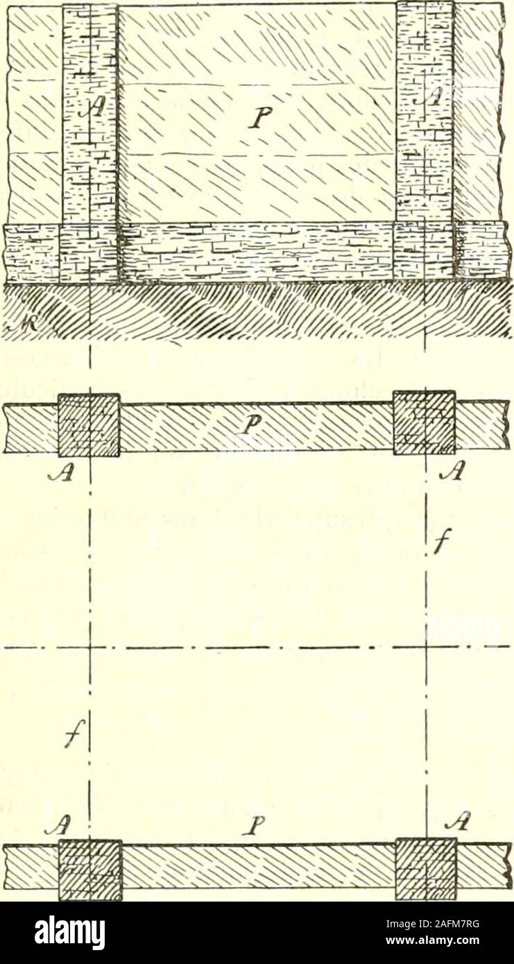 . Journal d'agriculture pratique. mortier, adhérence des pierres au mortier,iniluence du nombre des assises et de lanature des pierres, etc.). Toutes choses égalesdailleurs, on sait quun mur doit être dau-tant plus épais quil est plus élevé et quil estplus long, quil nest pas relié à dautresmurs parallèles ou perpendiculaires, quil estexposé à plus de fatigues par la charge, lesébranlements, les trépidations, etc. Aussi, enpratique, on adopte des épaisseurs à peu prèsconstantes pour chaque nature de matériauxà mettre en œuvre. Le parement intérieur dun mur dédificeest généralement monté daplom Stock Photo