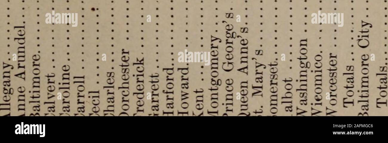 . Report. Annual Report of the State Board of Education 15 mmmmmmmmui 88s¥§S888SgV^gSS¥gfg3|PS 3§j 3 Is I I ggSSS!5S$$$Sg8R^88S8§5 II ST sssss ii I ISIIISISSI§ii8iliiS=ill§li I ^8®V^¥S8S^Sg§S8*S;88S 1 I 888 .388 88F|ll 888888888 :8888§ ggggggggggggg liiiiiiiiiii III til i E i S § 8 § 888888 mil! — CO :t CC — 1P1 -   co - CO - ^ rH rH CO r-T r-T igsillllliii^ ic r-. m m i- m t n ?i:: - :i 11 m m n c r: r: — o 888888 llliii :8 :888 :88 : m 888888 llliii 111 lI!P!i§SBP!P§!pI§li. 16 Annual Report of the State Board of Education &gt;OC5iNr-i-fC0OiOMN(MMi0NNN+O00lOr-^X^N -t O- N- C75© (M -t^i-H^©^ Stock Photo