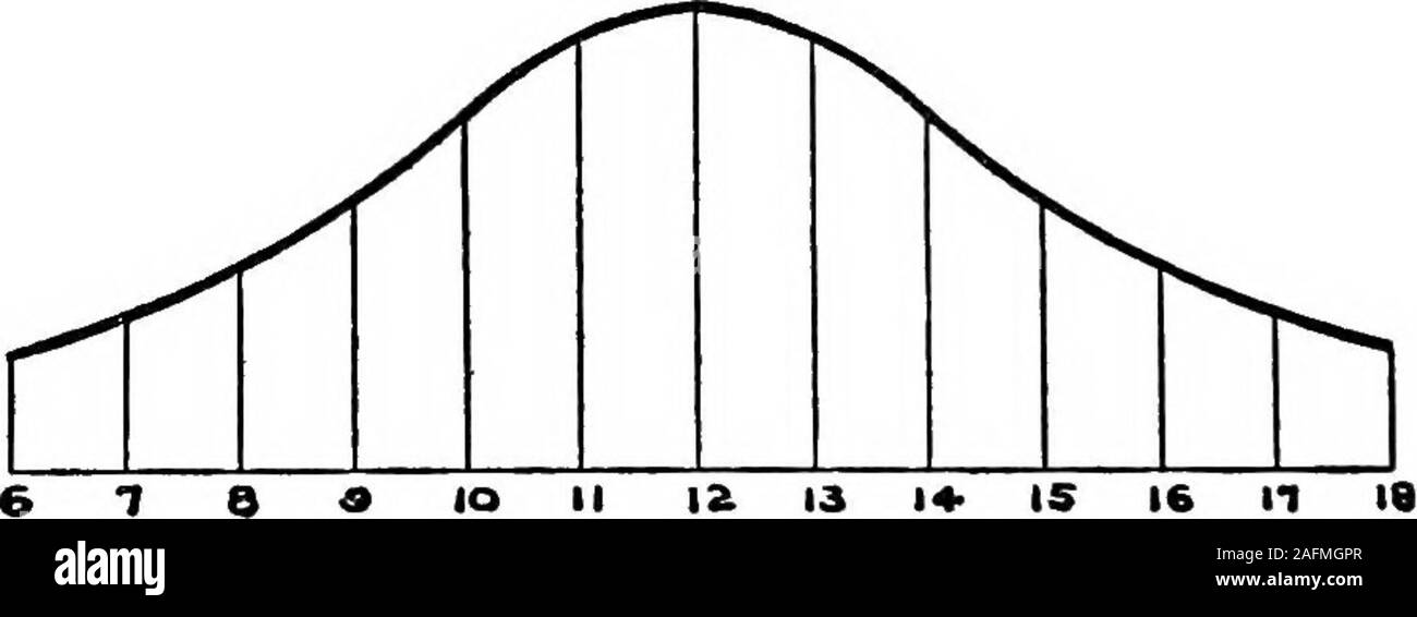 Answer plot hi-res stock photography and images - Alamy