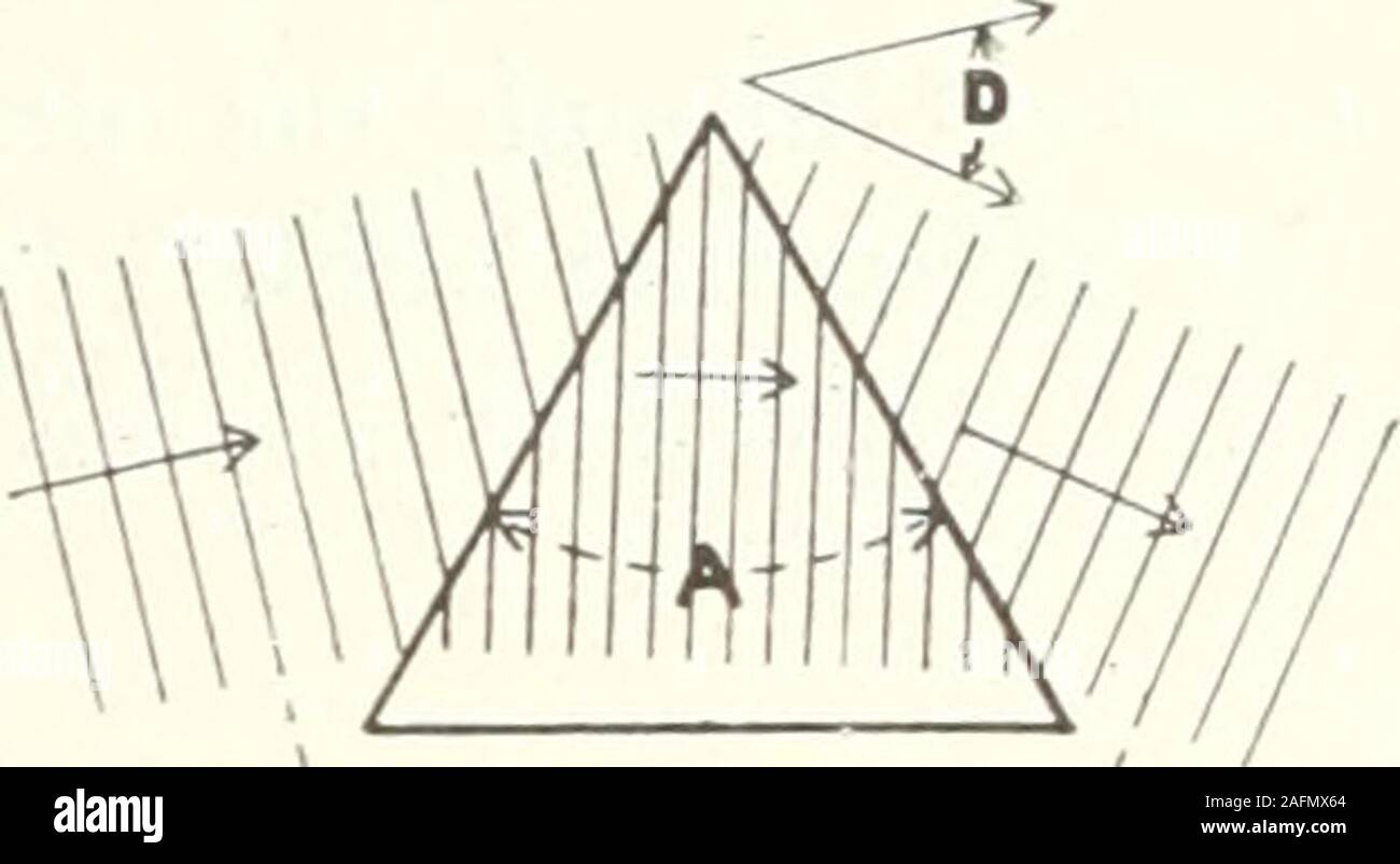 Blurred vision in one eye hires stock photography and images Alamy