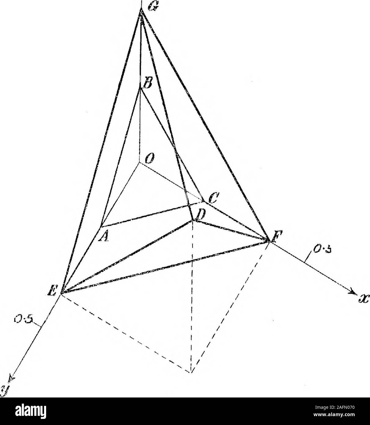 On The Theory Of Consistence Of Logical Class Frequencies And Its Geometrical Representation On Coefficient In Terms Of Thetwo Others Are Most Simjjly Regarded As Functions Of The Limits To The Quadrantfrequencies