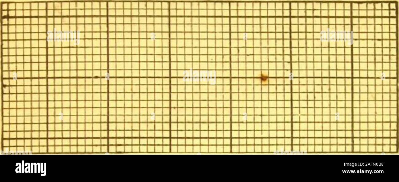 . Catalogue mathematical and engineering instruments and materials