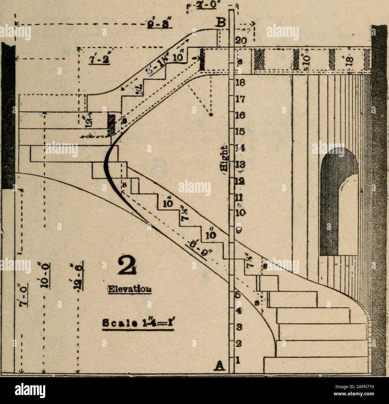 . Peoples' pocket stair builder and carpenters' hand book . .. Plate 38