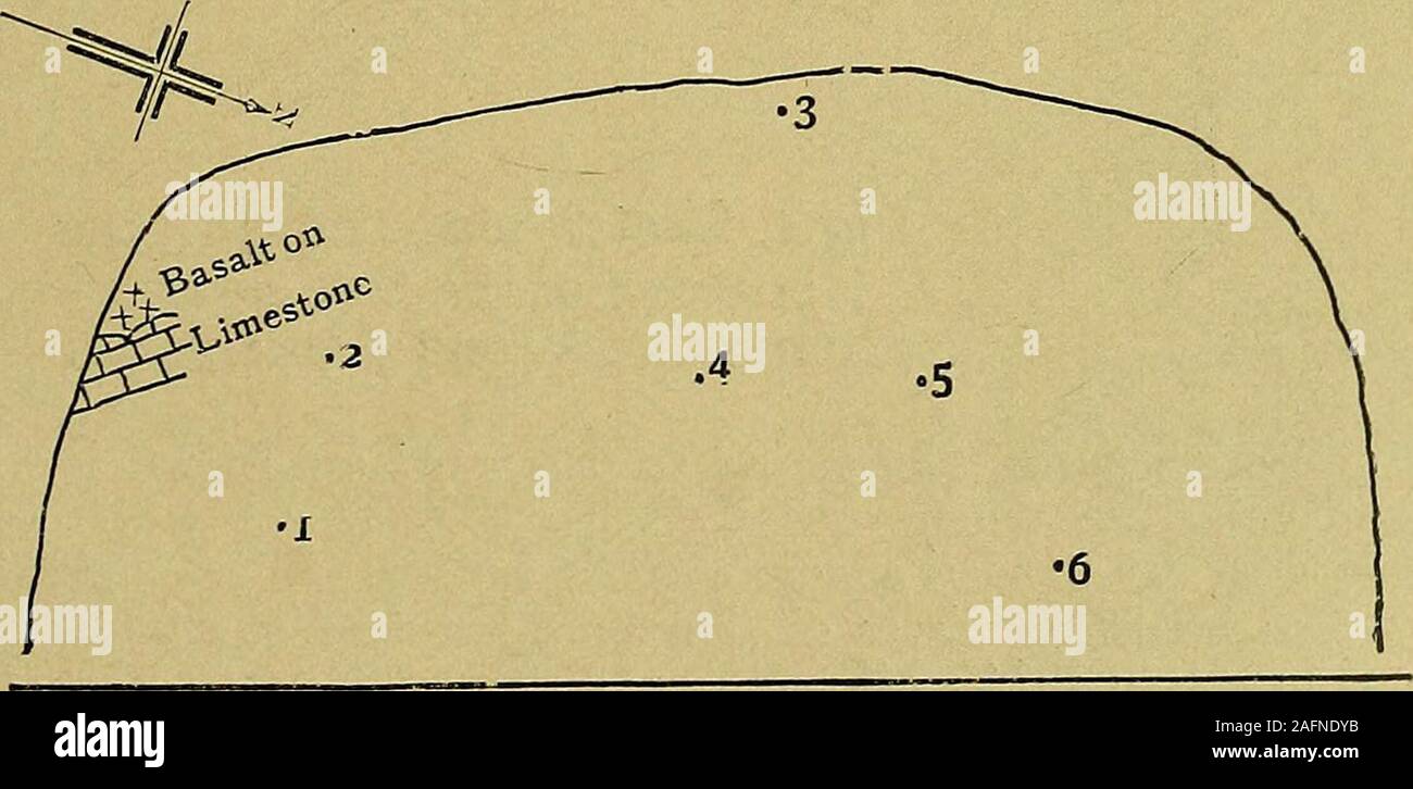 . The Quarterly journal of the Geological Society of London. 6 Fig. 3.—Bough plan showing the excavations in the little oldquarry by the railway, 250 yards north of Bleadon SfUphill Station.. Line of rails Position of excavations indicated by numbers i to 6.Scalei-i inch=about o^yards they do not prove whether the trap is a sill or a lava-flow, show thatit extends as a hand, perhaps 4 feet thick, across the floor of thequarry. 28 PROF. S. H. REYNOLDS ON THE [vol. lxxii, (c) Limeridge Wood, Tickenham. Probably owing to the visit having been made in the summerwhen vegetation was luxuriant, no ex Stock Photo