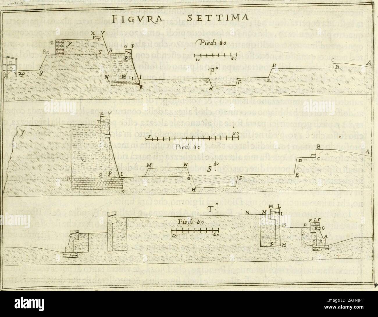 . Corona imperiale dell' architettura militare. rfo la cima fi accomoda il cordone rotondo groffovn piede,e mezzo in circa fatto di groffe, e belle pietre, fotto del quale cordone fi va a diminui-re,e fi nire la fcarpa della muraglia, che comincia fopra il piano del fofib in punto I. le lettere jP.O.dinotanola groifezza del p^.rapettojle O. Qja fua altezza tanto quanto lartiglierie polli-no liberamente giuocare jle C^l. la larghezza del tranfito dal parapetto fino alla fcarpa del ca-ualieri di 5 o.piedijlc R.S.la groifezza della fcarpa fopra il piano del ternrpieno^Ie S.T. laltezzadel caualie Stock Photo