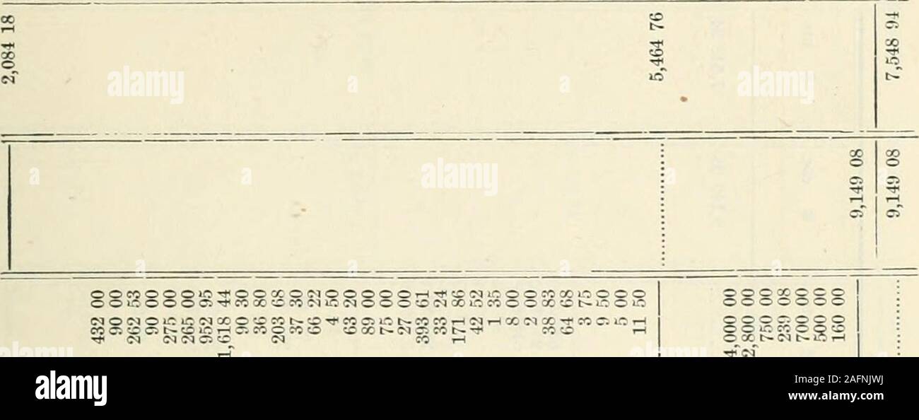 Ontario Sessional Papers 1877 No 1 3 Cember 187 5 25 40 Victoria Sessional Papers No 1 A 187 Co 2 5 O Rpooi Toooooorhoot Ooooc Otr Oot Ooooeo T O O O O O O O 0 C O O