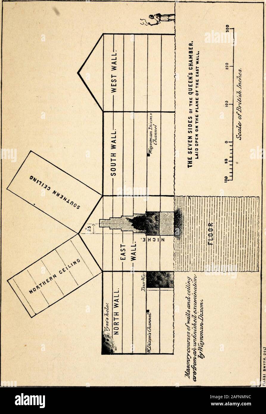 Make A Gas Mask Box Template